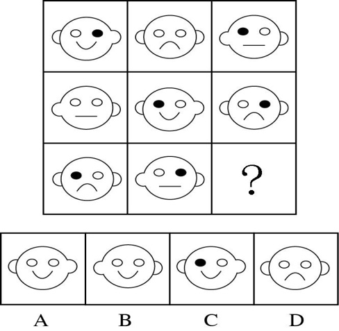 2016年8月福建省事业单位招聘考试精选题(图25)