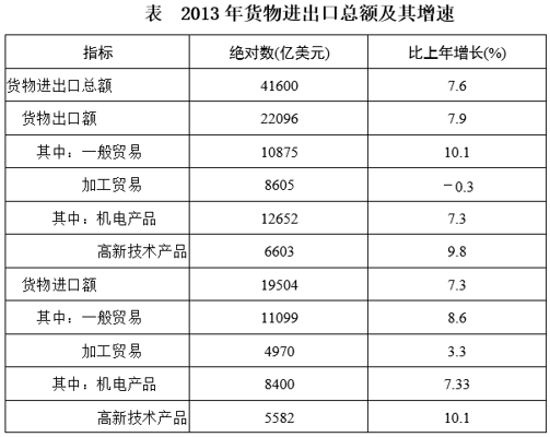 2016年8月福建省事业单位招聘考试精选题(图31)