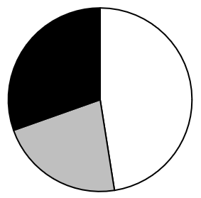 2024年3月30日全国事业单位联考E类《职业能力倾向测验》试题（黑龙江/上海/辽宁/云南/海南/贵州/广西/重庆/天津/江西/山西/湖北/吉林/青海/宁夏/新疆/陕西/四川/安徽网友回忆版）(图12)