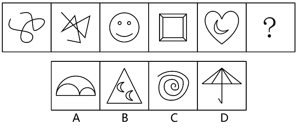 2024年4月27日四川成都市属、眉山、资阳市事业单位《职业能力倾向测验》笔试试题(网友回忆版)(图2) 2024年4月27日四川成都市属、眉山、资阳市事业单位《职业能力倾向测验》笔试试题(网友回忆版)(图2)