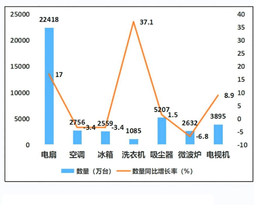 2024年4月27日四川成都市属、眉山、资阳市事业单位《职业能力倾向测验》笔试试题(网友回忆版)(图8) 2024年4月27日四川成都市属、眉山、资阳市事业单位《职业能力倾向测验》笔试试题(网友回忆版)(图8)
