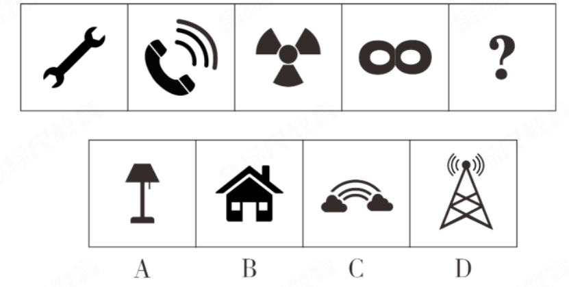 2024年4月20日四川省雅安市事业单位招聘医护类工作人员《职业能力倾向测验》笔试精选题（网友回忆版）(图5)