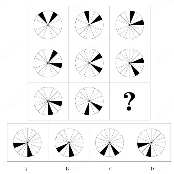 2024年4月20日四川省雅安市事业单位招聘医护类工作人员《职业能力倾向测验》笔试精选题（网友回忆版）(图10)