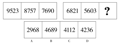 2024年4月20日四川省宜宾市事业单位第一次公开考试招聘工作人员《职业能力测试》笔试试题（网友回忆版）(图3)