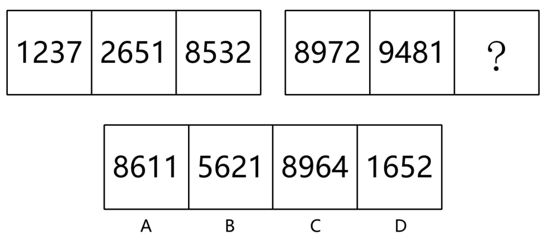 2024年11月23日四川省宜宾市事业单位第二次公开考试招聘工作人员《职业能力测试》笔试试题（网友回忆版）(图8)