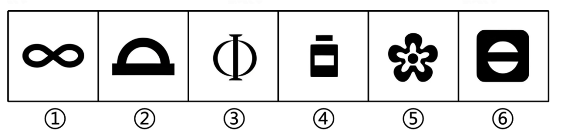2024年11月23日四川省宜宾市事业单位第二次公开考试招聘工作人员《职业能力测试》笔试试题（网友回忆版）(图9)