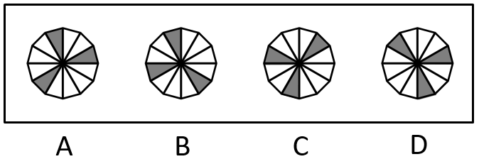 2016 年11月福建事业单位统考《职业倾向能力测验》真题（莆田泉州漳州）(图1)