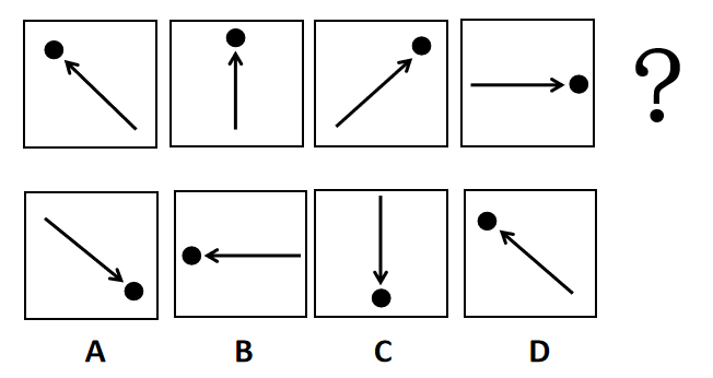 2016年1月30日福建省福州市平潭县事业单位《职业能力倾向测验》笔试试题（网友回忆版）(图33)