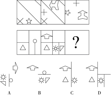 2016年1月30日福建省福州市平潭县事业单位《职业能力倾向测验》笔试试题（网友回忆版）(图35)
