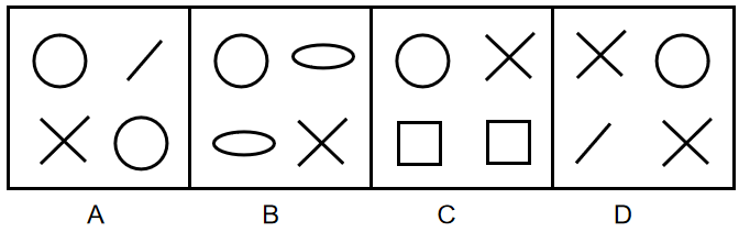 2016年5月28日福建省事业单位招聘考试笔试试题（网友回忆版）(图17)