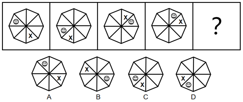 2016年5月28日福建省事业单位招聘考试笔试试题（网友回忆版）(图20)