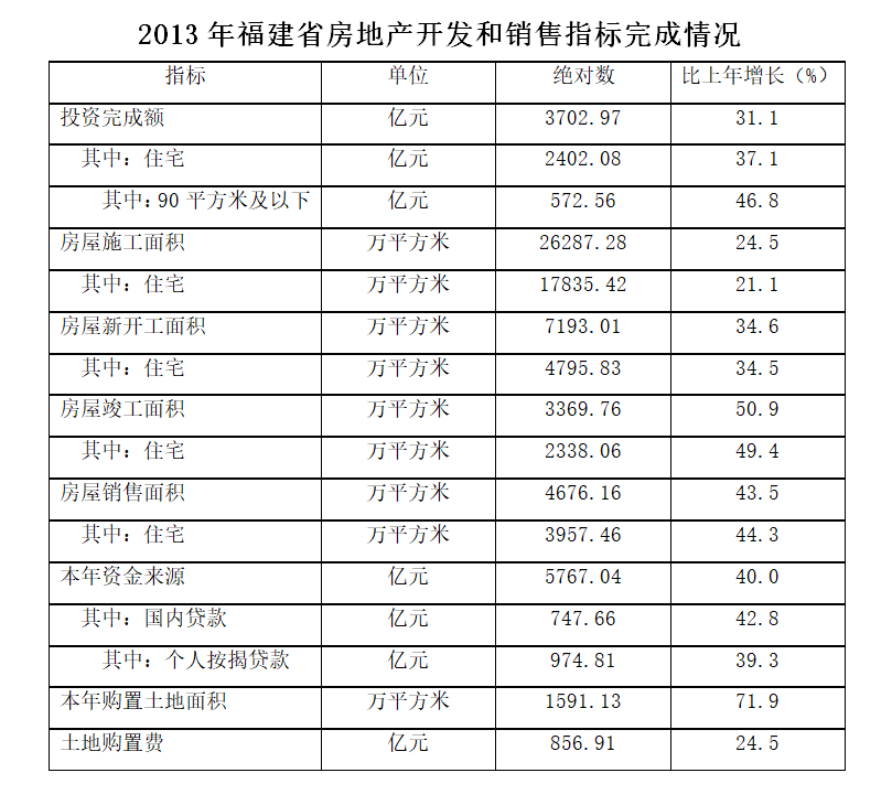 2016年5月28日福建省事业单位招聘考试笔试试题（网友回忆版）(图50)