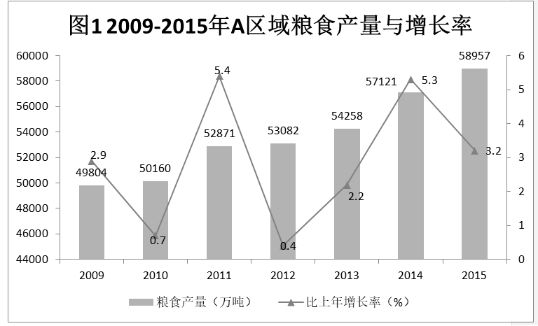 2016年5月28日福建省事业单位招聘考试笔试试题（网友回忆版）(图65)