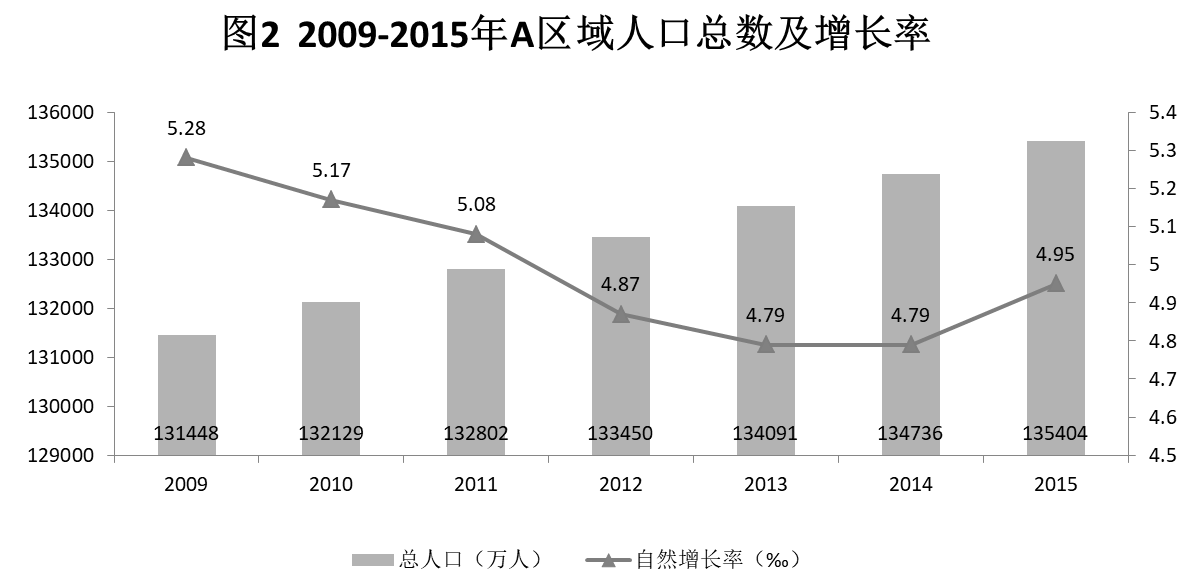 2016年5月28日福建省事业单位招聘考试笔试试题（网友回忆版）(图66)