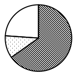 2019年3月福建事业单位考试《综合基础知识》真题（网友回忆版）(图62)