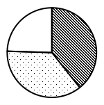 2019年3月福建事业单位考试《综合基础知识》真题（网友回忆版）(图64)
