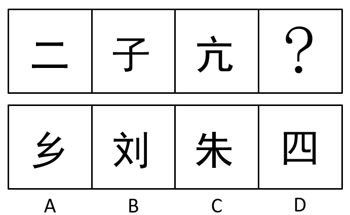 2019年下半年福建宁德市市直及部分县（区）事业单位考试 《综合基础知识》精选真题(图27)