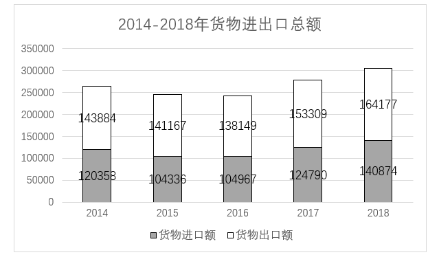 2019年下半年福建宁德市市直及部分县（区）事业单位考试 《综合基础知识》精选真题(图35)