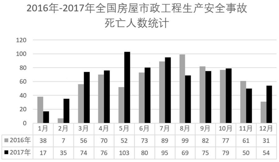 2019年9月福建省事业单位招聘考试精选题（厦门卷）(图7)