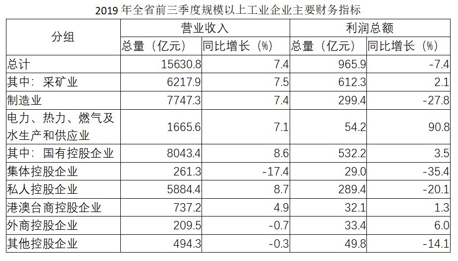 2020年12月6日福建省宁德市事业单位招聘考试《综合基础知识》试题（网友回忆版）(图68)