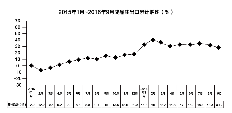 2020年9月5日福建省事业单位公开招聘考试 《综合基础知识》（厦门卷客观题部分）试题（网友回忆版）(图56)