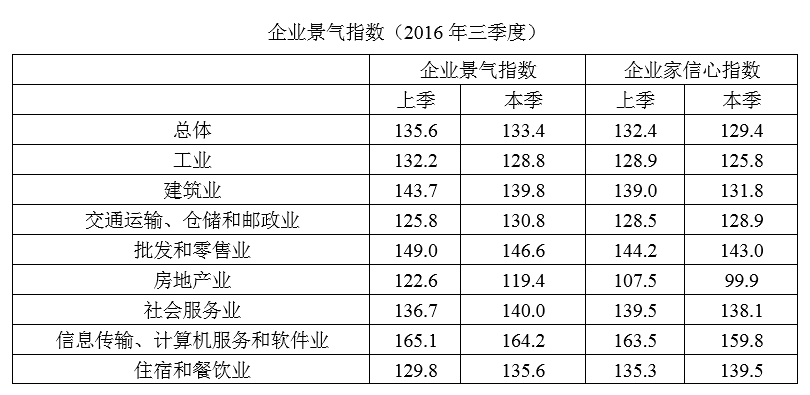 2019年8月福建省三明市将乐县部分事业单位《综合基础知识》笔试精选题（网友回忆版）(图1)