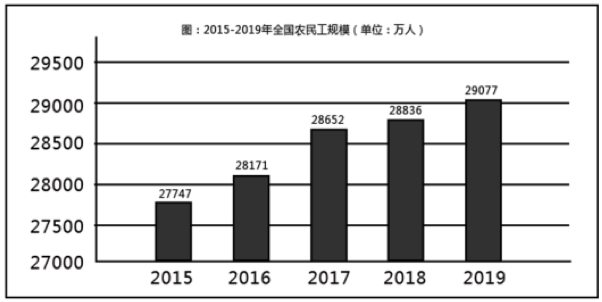 2020年11月21日福建省事业单位公开招聘考试 《综合基础知识》试题（网友回忆版）(图42)