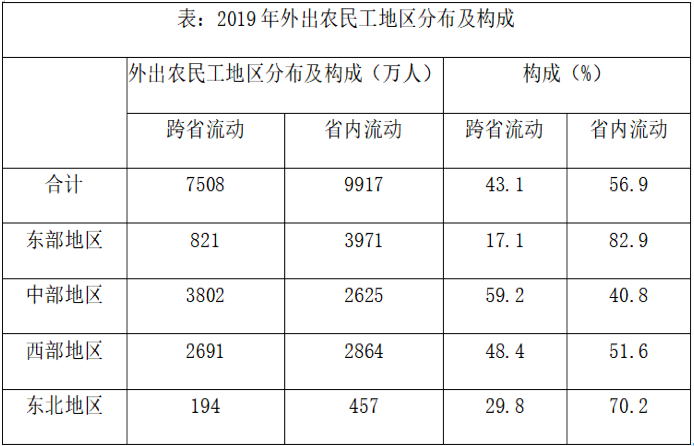 2020年11月21日福建省事业单位公开招聘考试 《综合基础知识》试题（网友回忆版）(图44)