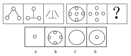 2021年5月29日福建省事业单位联考《综合基础知识》试题（网友回忆版）(图10)