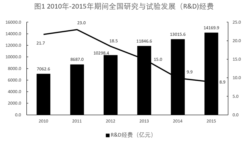 2021年5月29日福建省事业单位联考《综合基础知识》试题（网友回忆版）(图45)