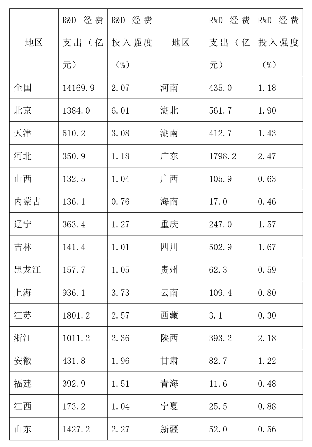 2021年5月29日福建省事业单位联考《综合基础知识》试题（网友回忆版）(图46)