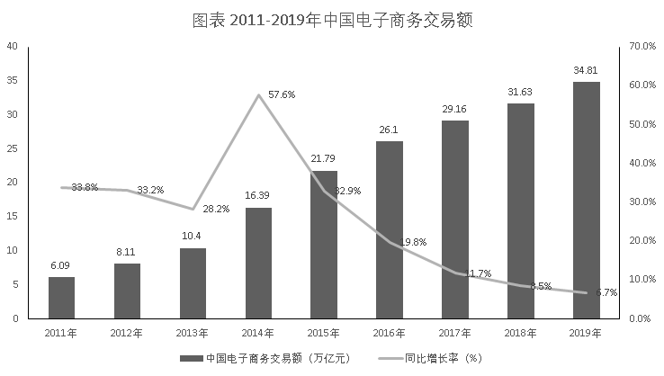 2021年5月29日福建省事业单位联考《综合基础知识》试题（网友回忆版）(图66)