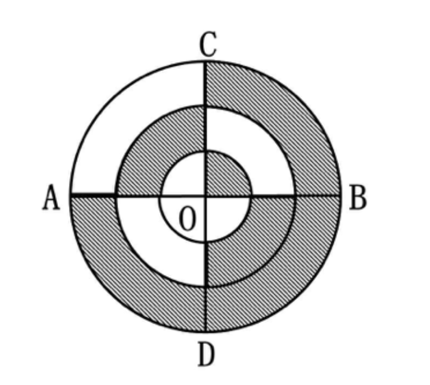 2021年9月4日福建省事业单位统考《综合基础知识》试题（网友回忆版）(图38)