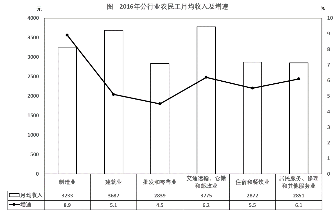 2021年11月13日福建省事业单位联考《综合基础知识》试题（网友回忆版）(图93)
