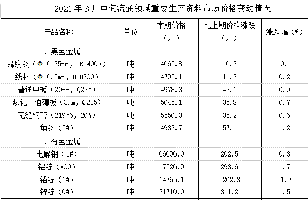 2021年5月5日宁德事业单位公开招聘考试《综合基础知识》笔试试题（网友回忆版）(图51)