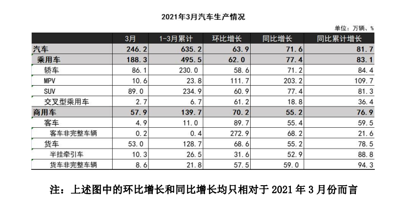 2021年5月5日宁德事业单位公开招聘考试《综合基础知识》笔试试题（网友回忆版）(图61)
