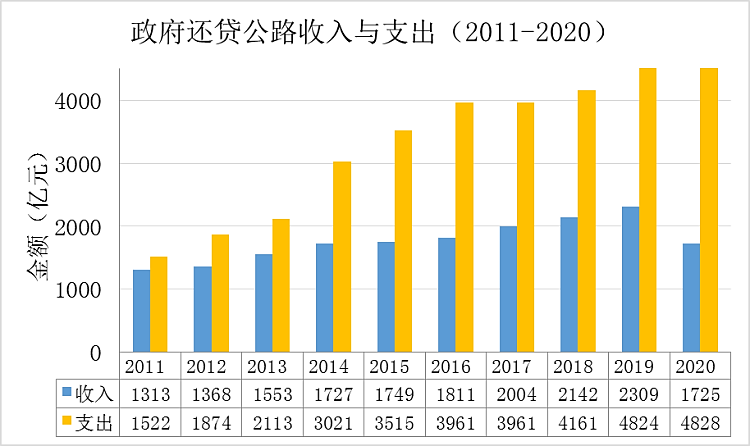 2021年11月7日宁德事业单位公开招聘考试《综合基础知识》笔试试题（网友回忆版）(图74)