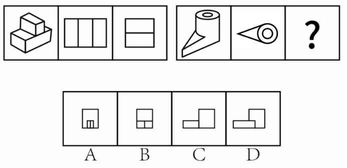 2022年5月21日福建省事业单位《综合基础知识》笔试试题（网友回忆版）(图9)