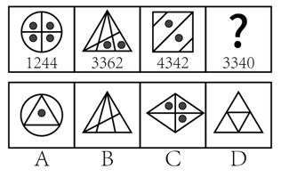 2022年5月21日福建省事业单位《综合基础知识》笔试试题（网友回忆版）(图8)