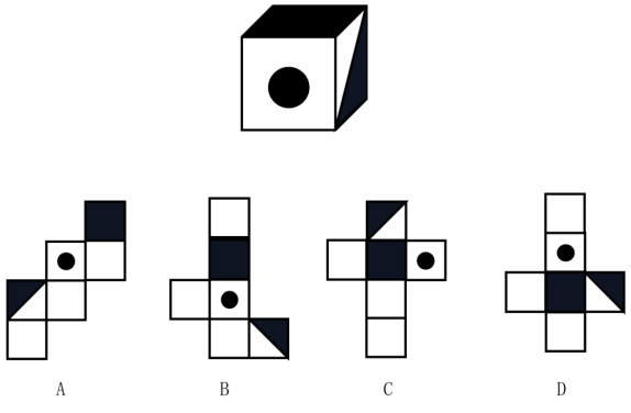 2022年5月21日福建省事业单位《综合基础知识》笔试试题（网友回忆版）(图11)