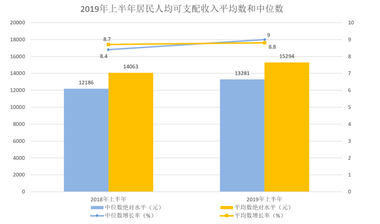 2022年5月21日福建省事业单位《综合基础知识》笔试试题（网友回忆版）(图51)