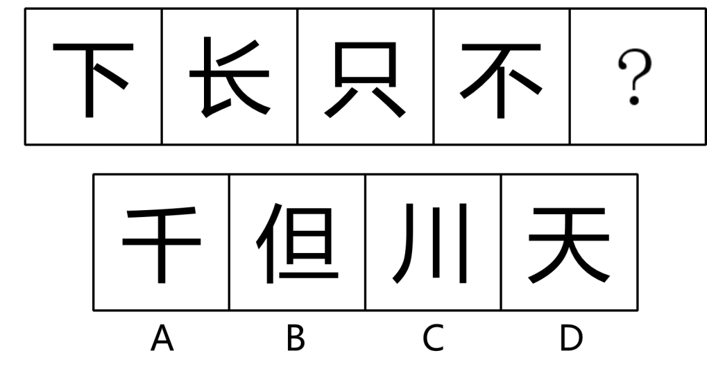 2022年上半年福建省宁德市事业单位《综合基础知识》试题（网友回忆版）(图28)