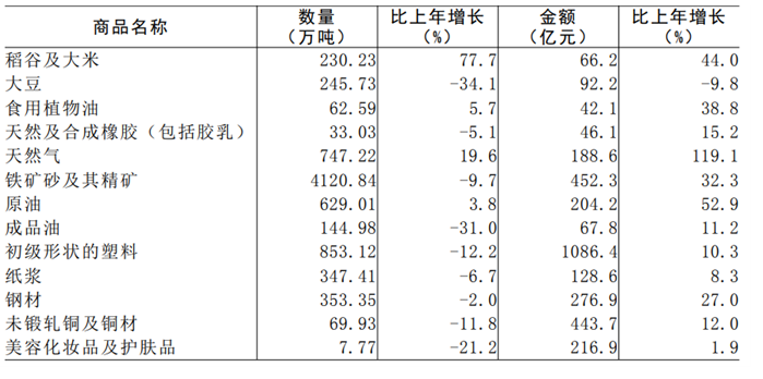 2022年上半年福建省宁德市事业单位《综合基础知识》试题（网友回忆版）(图39)