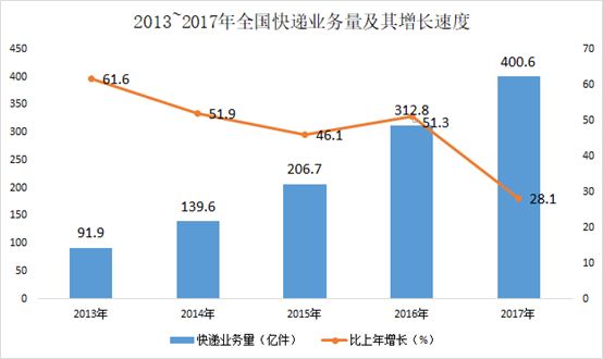 2022年9月3日福建省事业单位《综合基础知识》笔试试题（网友回忆版）(图58)