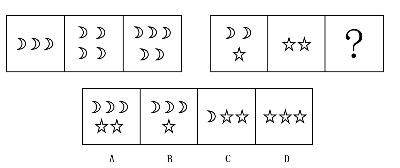 2023年1月15日福建省宁德市事业单位《综合基础知识》笔试试题（网友回忆版）(图34)