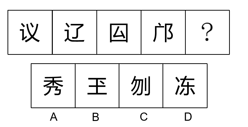 2023年4月22日福建省宁德市事业单位《综合基础知识》笔试试题（网友回忆版）(图28)