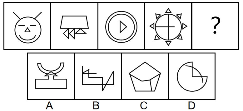 2023年4月22日福建省宁德市事业单位《综合基础知识》笔试试题（网友回忆版）(图33)