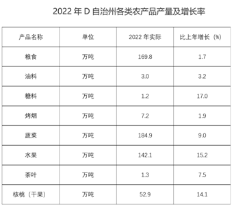 2023年4月22日福建省宁德市事业单位《综合基础知识》笔试试题（网友回忆版）(图44)