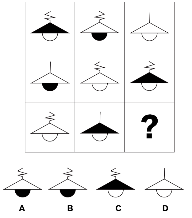 2023年4月29日福建省事业单位《综合基础知识》笔试试题（网友回忆版）(图5)