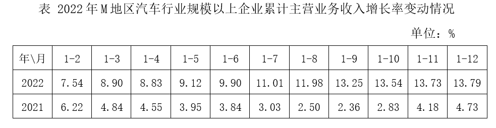 2023年4月29日福建省事业单位《综合基础知识》笔试试题（网友回忆版）(图21)